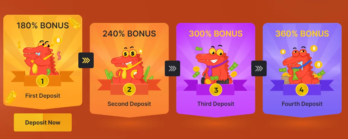 BC.Game first deposit bonus